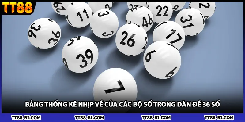 Bảng thống kê nhịp về của các bộ số trong dàn đề 36 số.