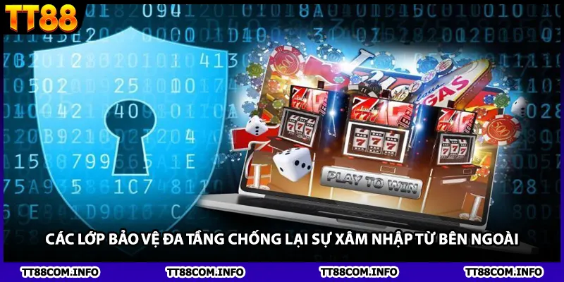 Các lớp bảo vệ đa tầng chống lại sự xâm nhập từ bên ngoài.