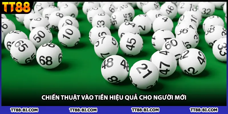 Chiến thuật vào tiền hiệu quả cho người mới